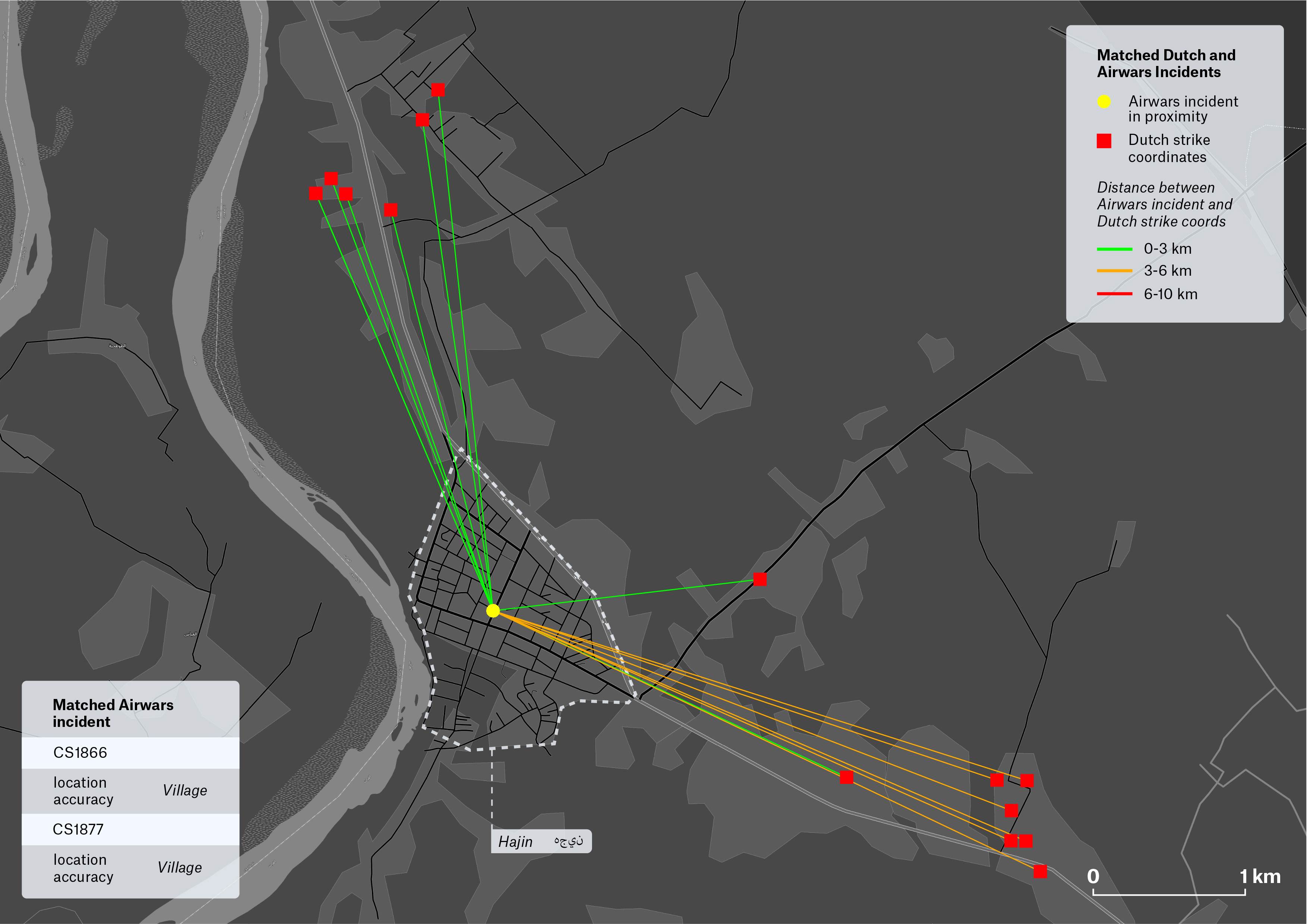 Analyse von niederländischen Angriffen und Airwars-Archivdaten für Hajin